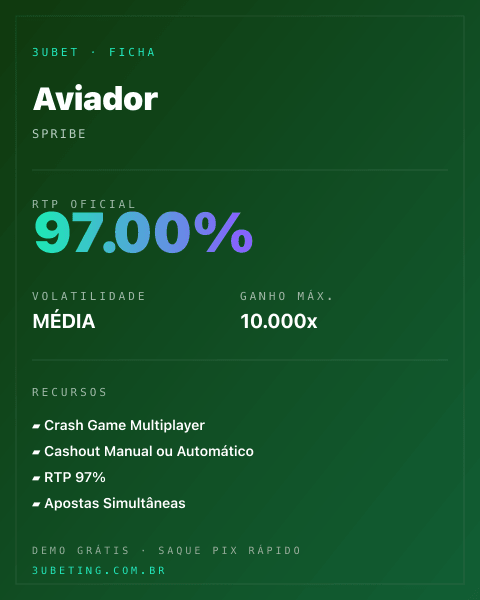 Ficha técnica de Aviator: RTP, volatilidad y ganancia máxima en Afun
