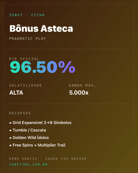 Ficha técnica de Bônus Asteca: RTP, volatilidade e ganho máximo na Afun