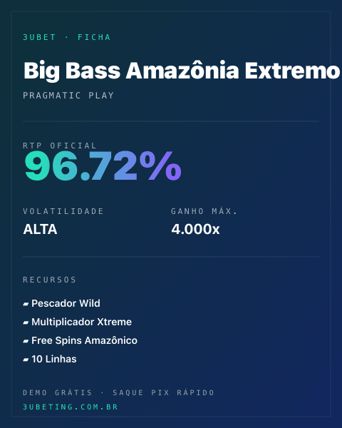 Ficha técnica de Big Bass Amazônia Extremo: RTP, volatilidade e ganho máximo na Afun