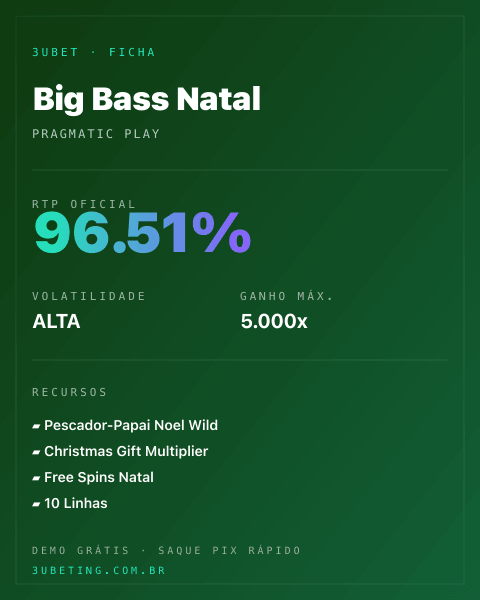 Ficha técnica de Big Bass Natal: RTP, volatilidade e ganho máximo na Afun