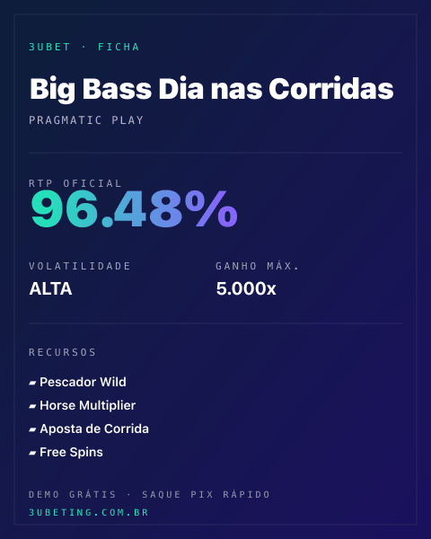 Ficha técnica de Big Bass Dia nas Corridas: RTP, volatilidade e ganho máximo na Afun