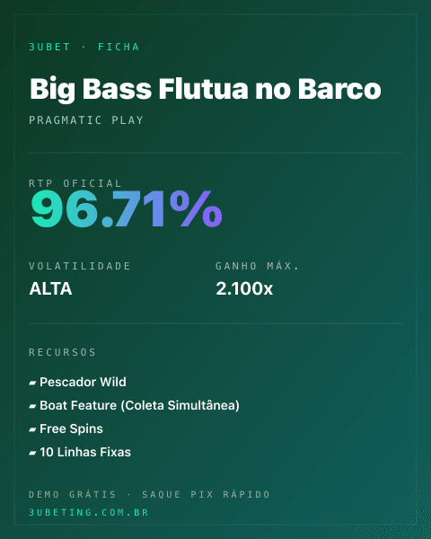Ficha técnica de Big Bass Flutua no Barco: RTP, volatilidade e ganho máximo na Afun