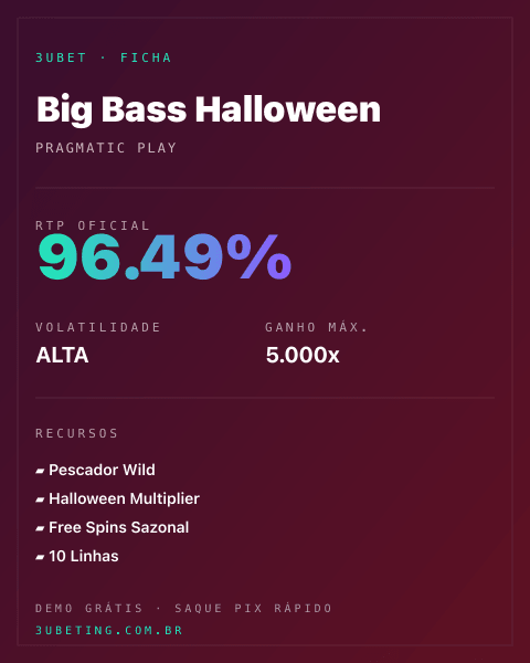 Ficha técnica de Big Bass Halloween: RTP, volatilidade e ganho máximo na Afun