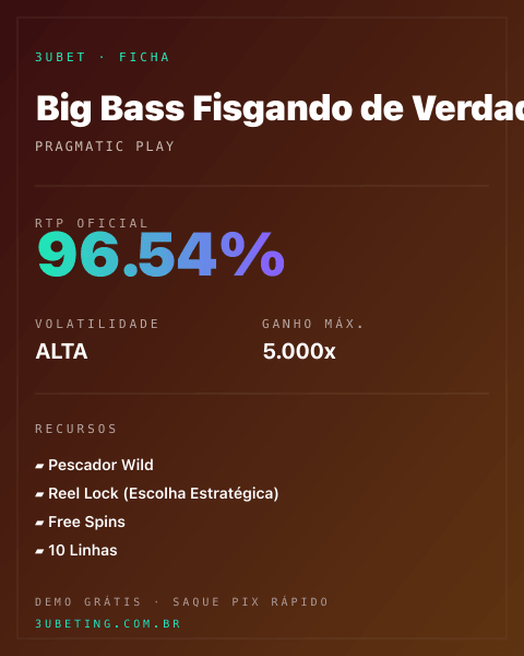 Ficha técnica de Big Bass Fisgando de Verdade: RTP, volatilidade e ganho máximo na Afun