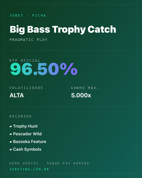 Ficha técnica de Big Bass Trophy Catch: RTP, volatilidade e ganho máximo na Afun