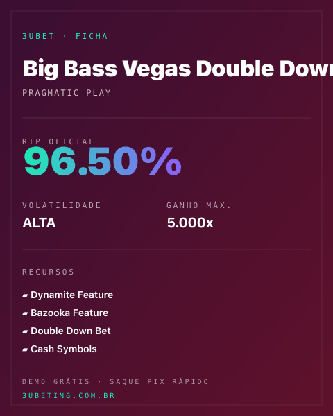 Ficha técnica de Big Bass Vegas Double Down Deluxe: RTP, volatilidade e ganho máximo na Afun
