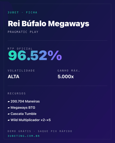 Ficha técnica de Rei Búfalo Megaways: RTP, volatilidade e ganho máximo na Afun
