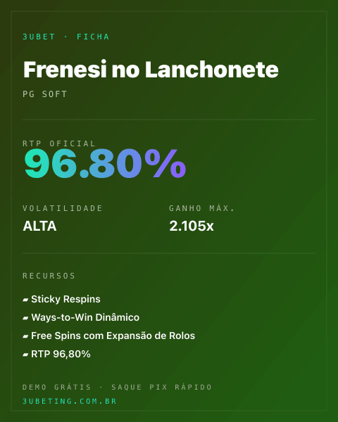 Ficha técnica de Frenesi no Lanchonete: RTP, volatilidade e ganho máximo na Afun