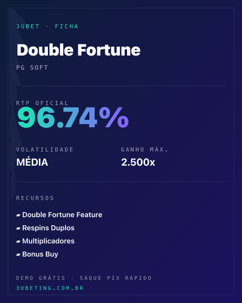 Ficha técnica de Double Fortune: RTP, volatilidade e ganho máximo na Afun