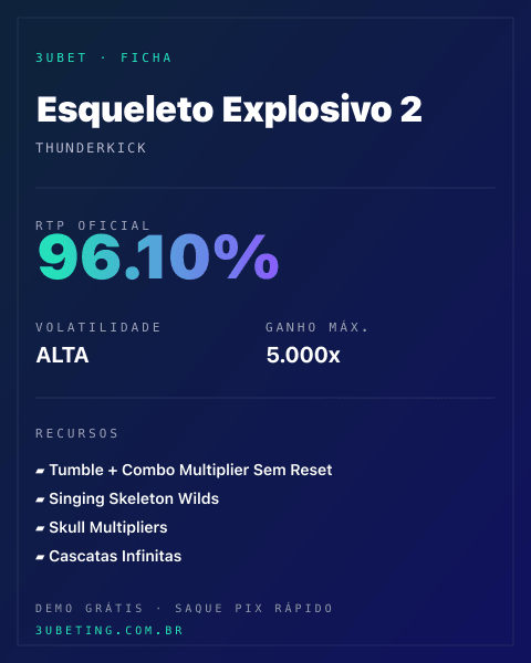 Ficha técnica de Esqueleto Explosivo 2: RTP, volatilidade e ganho máximo na Afun