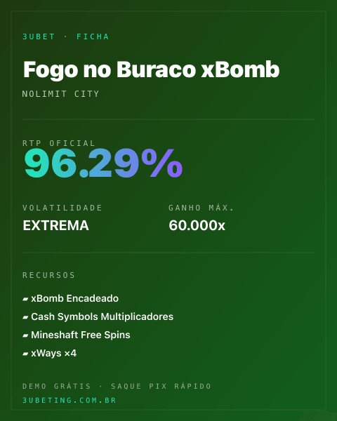 Ficha técnica de Fogo no Buraco xBomb: RTP, volatilidade e ganho máximo na Afun