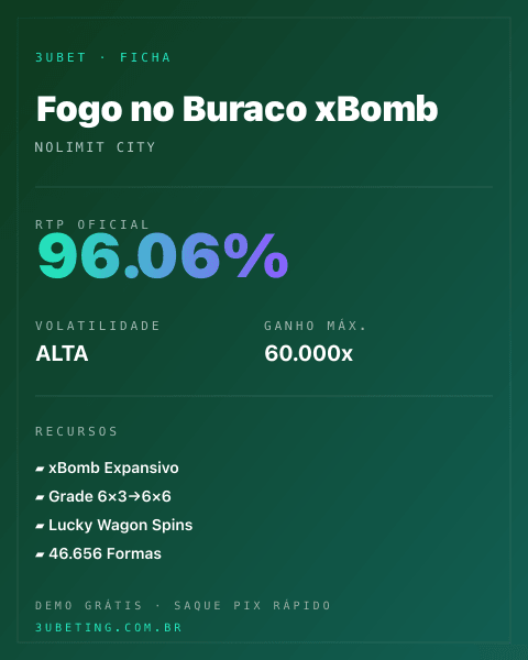 Ficha técnica de Fogo no Buraco xBomb: RTP, volatilidade e ganho máximo na Afun
