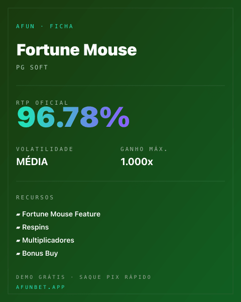 Ficha técnica de Fortune Mouse: RTP, volatilidad y ganancia máxima en Afun