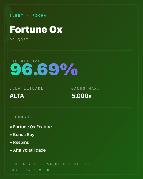 Ficha técnica de Fortune Ox: RTP, volatilidad y ganancia máxima en Afun