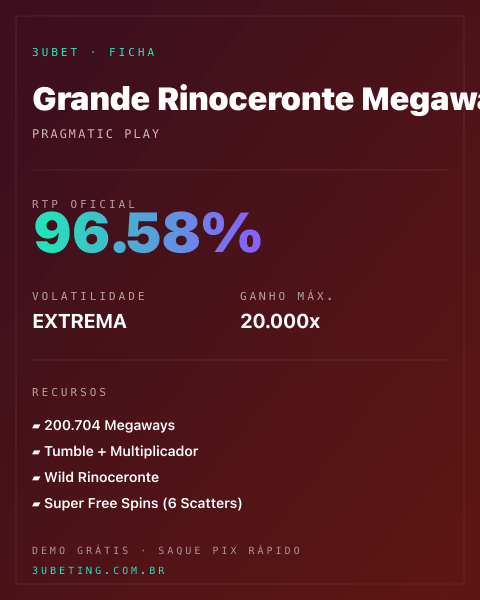 Ficha técnica de Grande Rinoceronte Megaways: RTP, volatilidade e ganho máximo na Afun