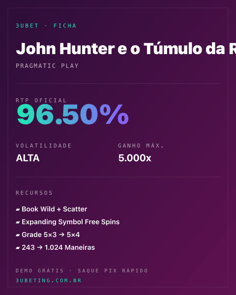 Ficha técnica de John Hunter e o Túmulo da Rainha Escaravelha: RTP, volatilidade e ganho máximo na Afun