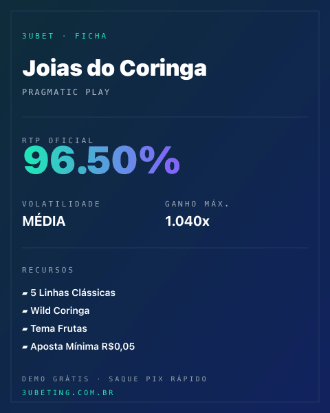 Ficha técnica de Joias do Coringa: RTP, volatilidade e ganho máximo na Afun