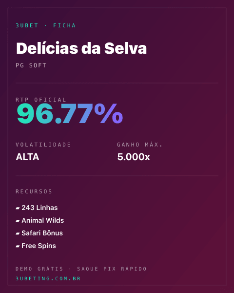 Ficha técnica de Delícias da Selva: RTP, volatilidade e ganho máximo na Afun