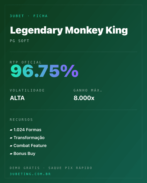 Ficha técnica de Legendary Monkey King: RTP, volatilidade e ganho máximo na Afun