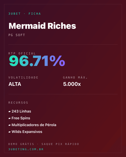 Ficha técnica de Mermaid Riches: RTP, volatilidade e ganho máximo na Afun