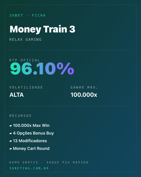 Ficha técnica de Money Train 3: RTP, volatilidade e ganho máximo na Afun