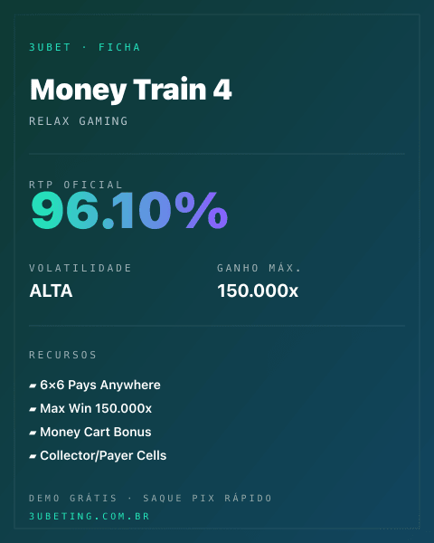 Ficha técnica de Money Train 4: RTP, volatilidade e ganho máximo na Afun