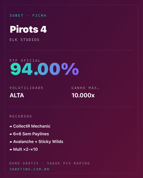 Ficha técnica de Pirots 4: RTP, volatilidade e ganho máximo na Afun