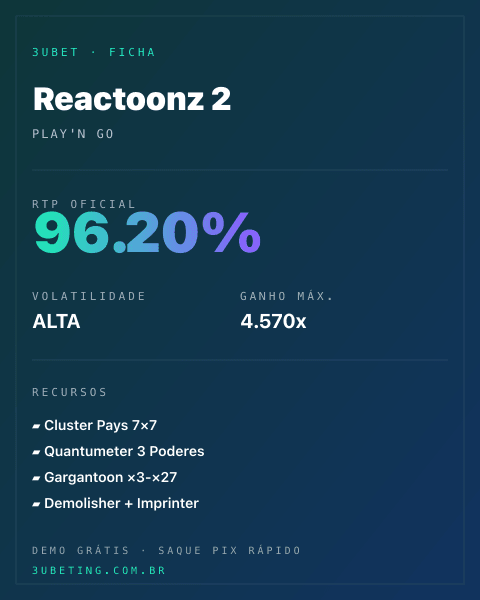 Ficha técnica de Reactoonz 2: RTP, volatilidade e ganho máximo na Afun