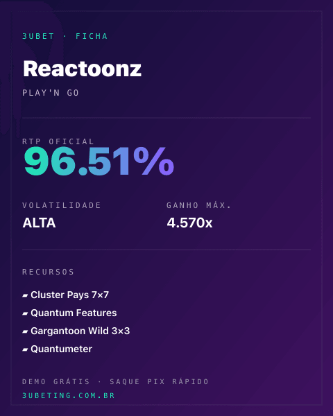 Ficha técnica de Reactoonz: RTP, volatilidade e ganho máximo na Afun