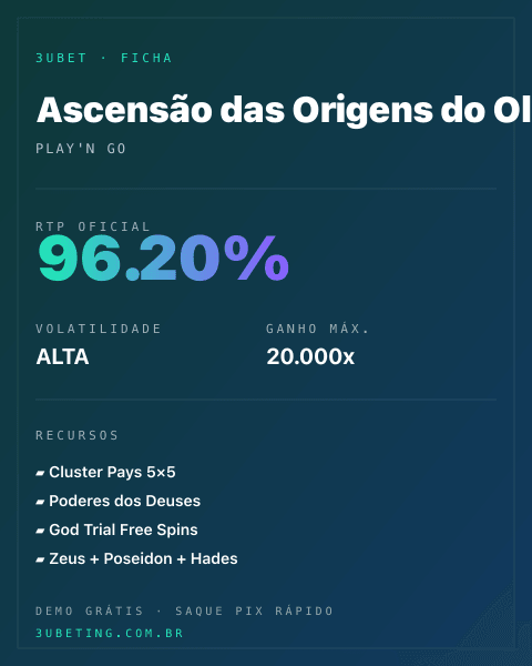 Ficha técnica de Ascensão das Origens do Olimpo: RTP, volatilidade e ganho máximo na Afun
