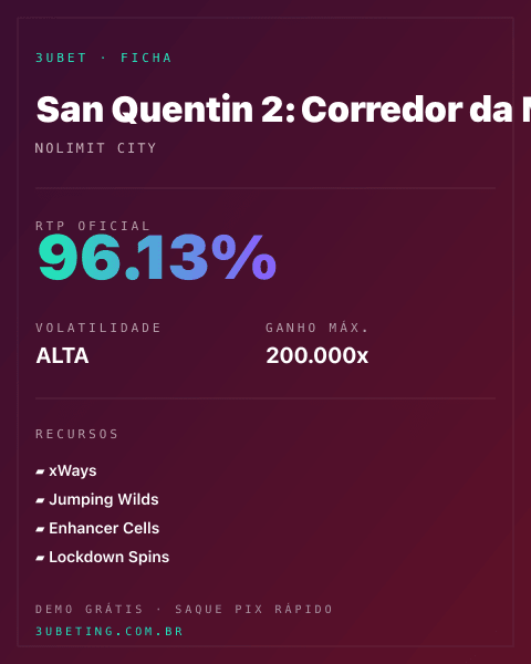 Ficha técnica de San Quentin 2: Corredor da Morte: RTP, volatilidade e ganho máximo na Afun