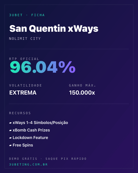 Ficha técnica de San Quentin xWays: RTP, volatilidade e ganho máximo na Afun