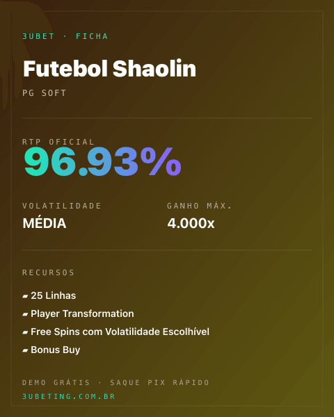 Ficha técnica de Futebol Shaolin: RTP, volatilidade e ganho máximo na Afun