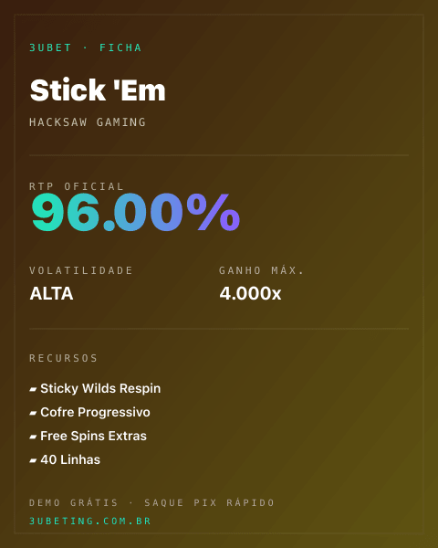 Ficha técnica de Stick 'Em: RTP, volatilidade e ganho máximo na Afun