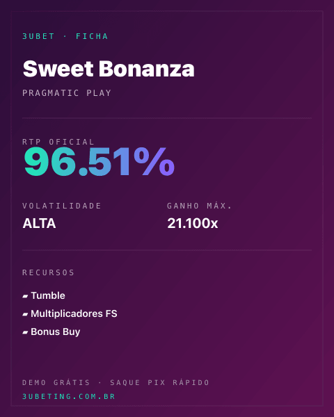 Ficha técnica de Sweet Bonanza: RTP, volatilidade e ganho máximo no Afunbet