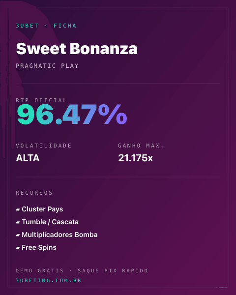 Ficha técnica de Sweet Bonanza: RTP, volatilidad y ganancia máxima en Afun