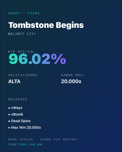 Ficha técnica de Tombstone Begins: RTP, volatilidade e ganho máximo na Afun