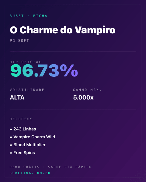 Ficha técnica de O Charme do Vampiro: RTP, volatilidade e ganho máximo na Afun