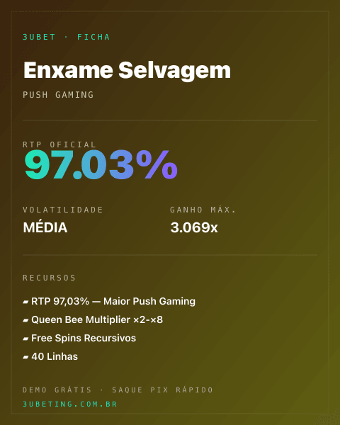 Ficha técnica de Enxame Selvagem: RTP, volatilidade e ganho máximo na Afun
